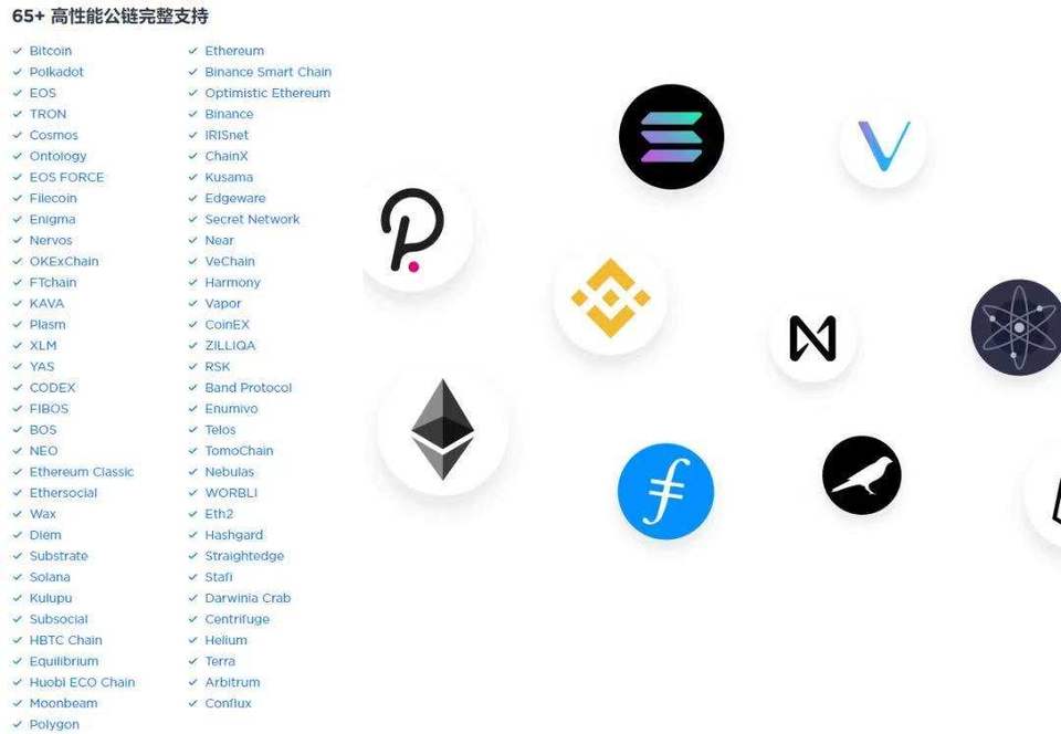智能资产平行链：一文了解 MathChain 特性和代币经济1