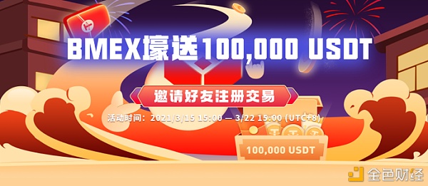 BMEX：邀请好友注册交易赢10万美元奖励