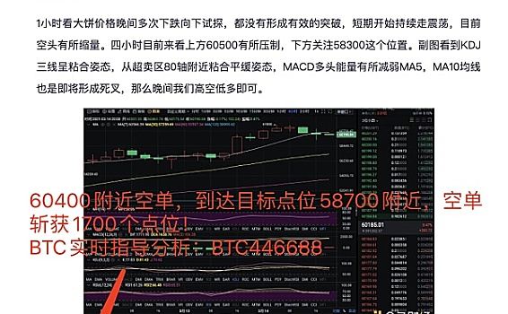 3/15比特币空单收获1700个利润点
