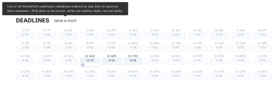 Filecoin官方：矿工和用户怎样合作共赢?5