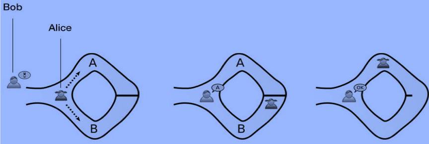 欧易 OKEx研究所：以太坊二层扩建方案汇总发展历程及原理机理综合分析8