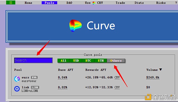 首发 | Curve基本面强势:锁仓量增加而流通量持平1 首发 | Curve基本面强势:锁仓量增加而流通量持平1