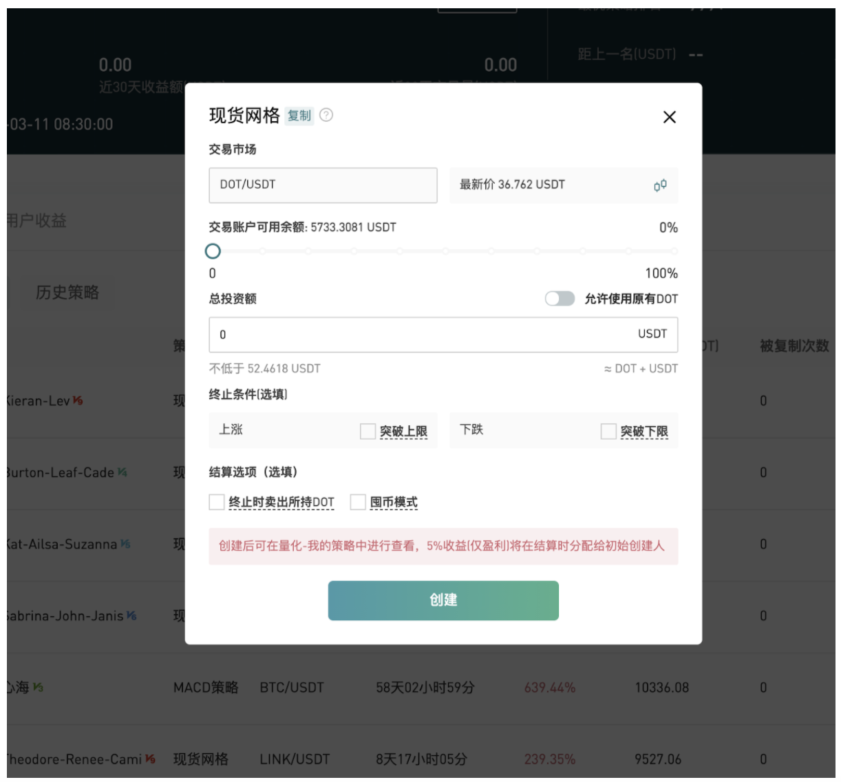 Gate.io芝麻开门上线智能量化策略一键复制跟单功能（原作者享5%利润分成）2