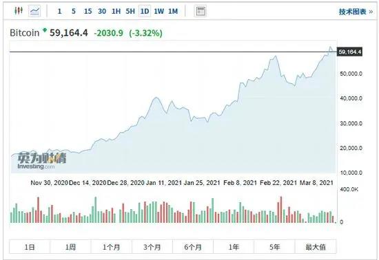 印度将禁止加密货币,最高刑期为10年?2 印度将禁止加密货币,最高刑期为10年?2