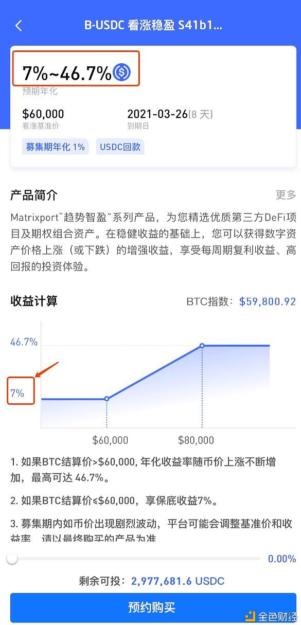 在被德菲矿业建议退出后，您会选择何种方式参与矿业或投资？2