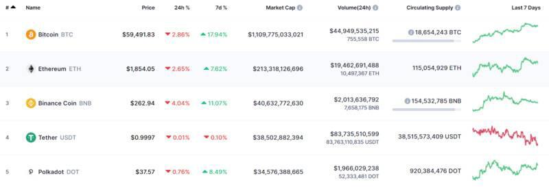 博卡会在以太坊之前成为万亿美元的资产吗?1 博卡会在以太坊之前成为万亿美元的资产吗?1