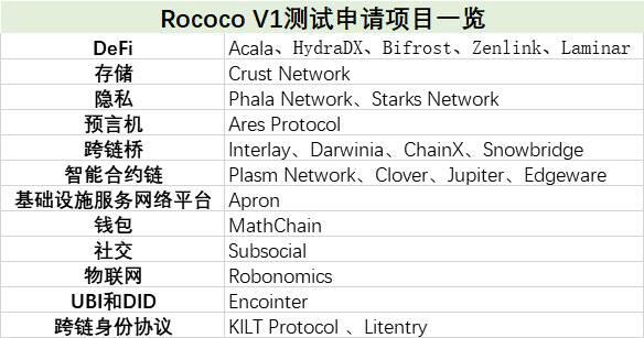 博卡会在以太坊之前成为万亿美元的资产吗?2 博卡会在以太坊之前成为万亿美元的资产吗?2