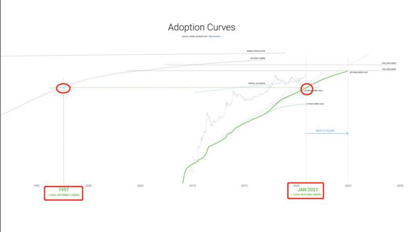 博卡会在以太坊之前成为万亿美元的资产吗?3 博卡会在以太坊之前成为万亿美元的资产吗?3
