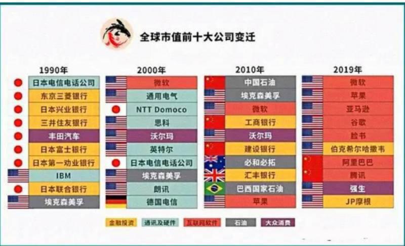 博卡会在以太坊之前成为万亿美元的资产吗?4 博卡会在以太坊之前成为万亿美元的资产吗?4