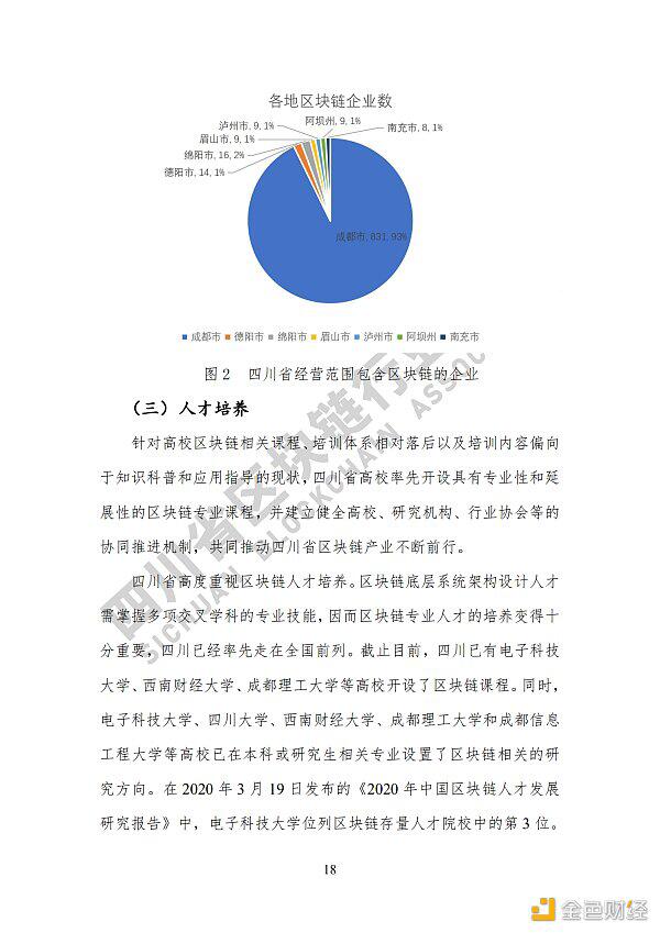 参见《四川区块链产业2020》白皮书,了解四川区块链产业布局25 参见《四川区块链产业2020》白皮书,了解四川区块链产业布局25