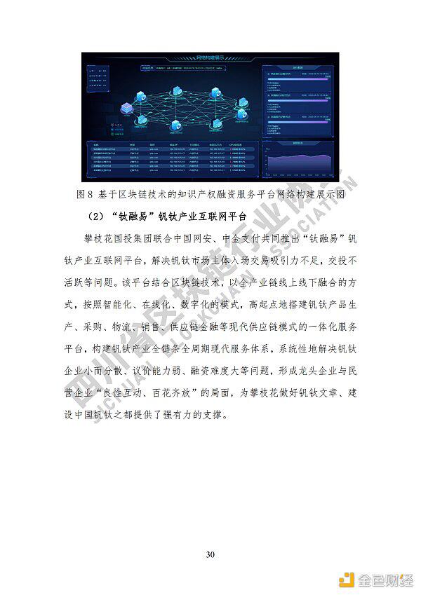 参见《四川区块链产业2020》白皮书,了解四川区块链产业布局36 参见《四川区块链产业2020》白皮书,了解四川区块链产业布局36