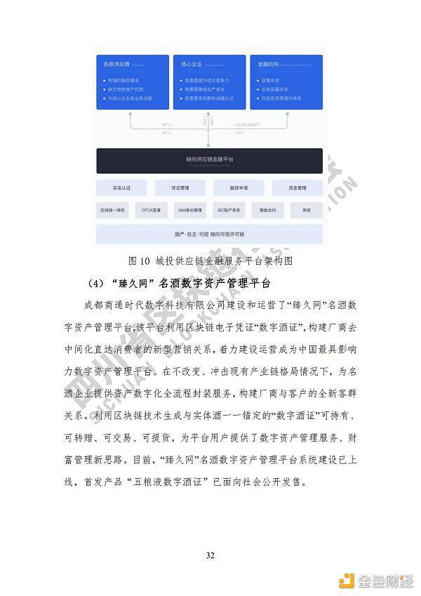参见《四川区块链产业2020》白皮书,了解四川区块链产业布局38 参见《四川区块链产业2020》白皮书,了解四川区块链产业布局38