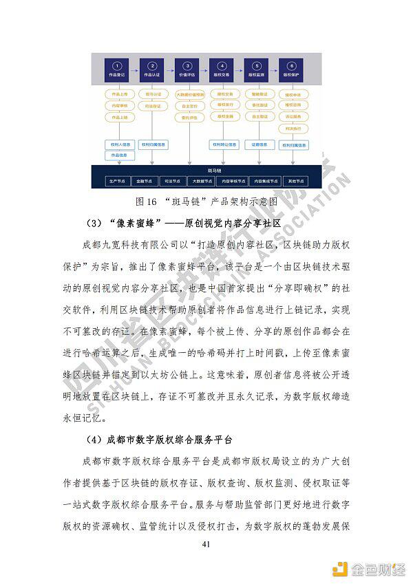 参见《四川区块链产业2020》白皮书,了解四川区块链产业布局47 参见《四川区块链产业2020》白皮书,了解四川区块链产业布局47