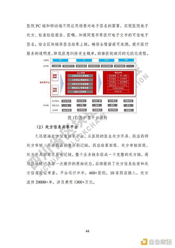 参见《四川区块链产业2020》白皮书,了解四川区块链产业布局50 参见《四川区块链产业2020》白皮书,了解四川区块链产业布局50