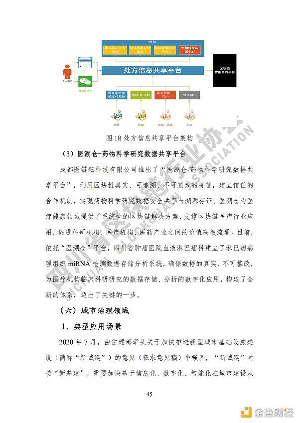 参见《四川区块链产业2020》白皮书,了解四川区块链产业布局51 参见《四川区块链产业2020》白皮书,了解四川区块链产业布局51
