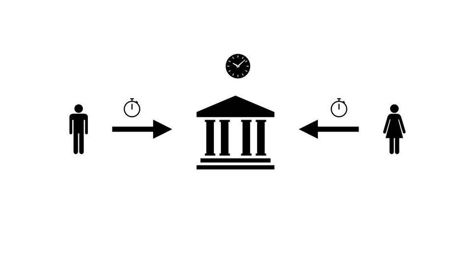 观点：比特币是信息时代的时钟1