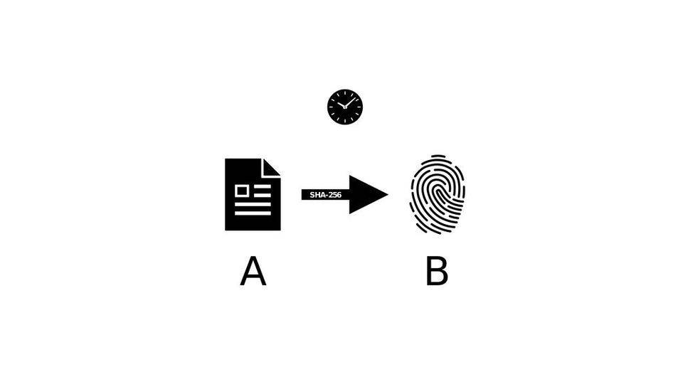 观点：比特币是信息时代的时钟4