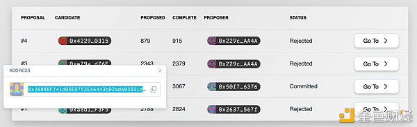 首发 | 不借助漏洞的攻击?True Seigniorage Dollar攻击事件分析 首发 | 不借助漏洞的攻击?True Seigniorage Dollar攻击事件分析