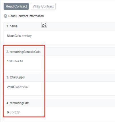 “考古”NFT项目“月球猫”复出的机会有哪些？4