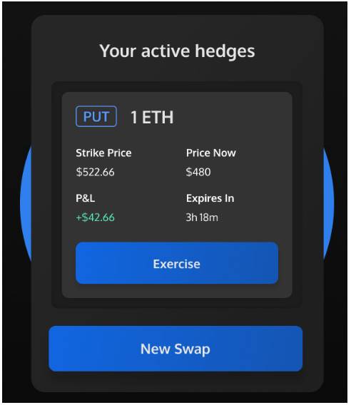 whiteheart的潜力和用例分析