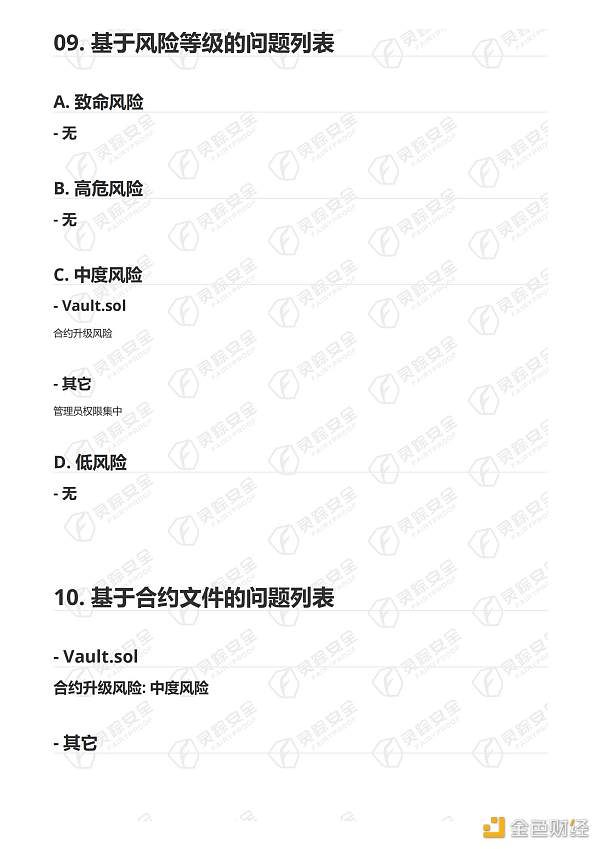 金色说明书 | 收益聚合器协议Converter操作指南29 金色说明书 | 收益聚合器协议Converter操作指南29