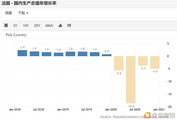 因拍卖比特币错失超“十亿”美元 法国会步美国和澳大利亚的后尘吗?2 因拍卖比特币错失超“十亿”美元 法国会步美国和澳大利亚的后尘吗?2
