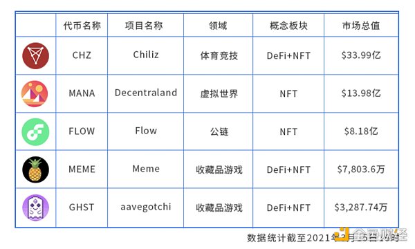 4.5亿元天价艺术品再次带火NFT 一文带你了解NFT究竟是什么?3 4.5亿元天价艺术品再次带火NFT 一文带你了解NFT究竟是什么?3