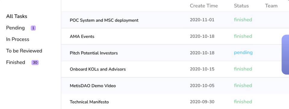 基于硬分叉最优汇总的第二层Dao基本协议Metis分析