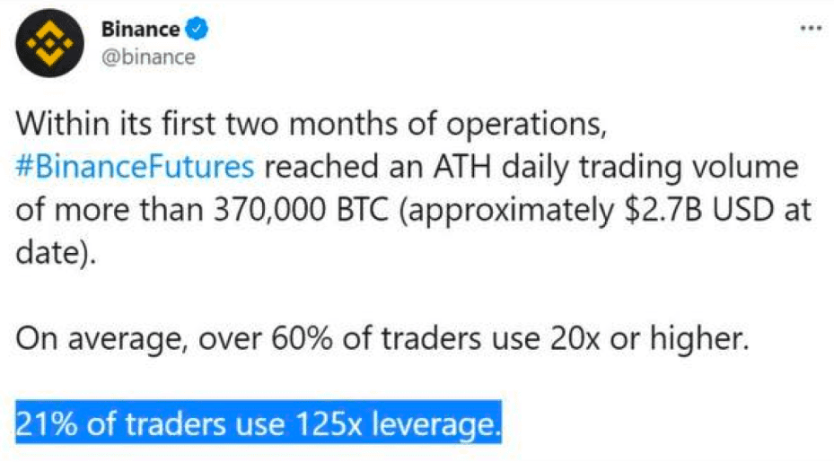 格拉斯诺德:2021年交易量的增加主要来自老韭菜,长期持有者正在盈利5 格拉斯诺德:2021年交易量的增加主要来自老韭菜,长期持有者正在盈利5