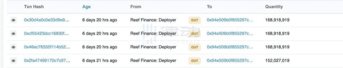 8000万美元争议:Reef finance和Alameda research意见不一,孰是孰非? 8000万美元争议:Reef finance和Alameda research意见不一,孰是孰非?