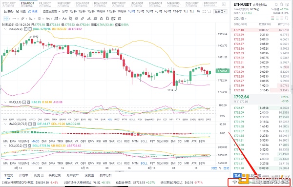 3月16日晚eth市场分析及运营策略