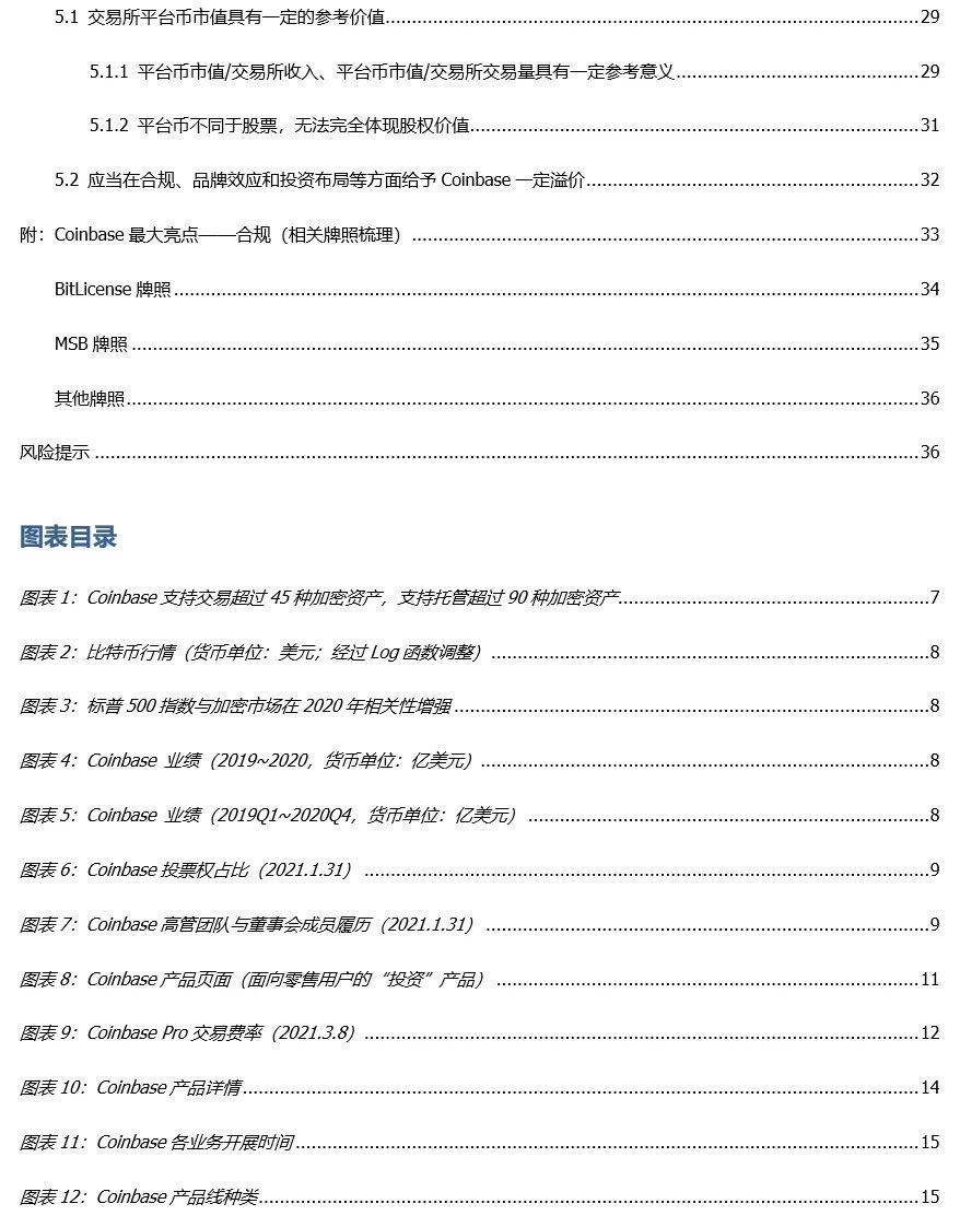 国盛区块链深度解析Coinbase上市：里程碑与新起点