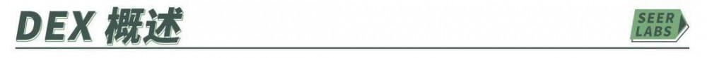 Defi科普系列：反思DEX（去中心化交换）3