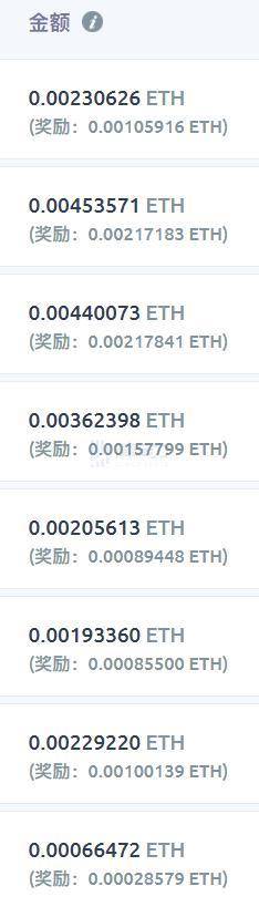 利润率超过1000%？五分钟学习如何使用图形卡参与以太坊挖掘6