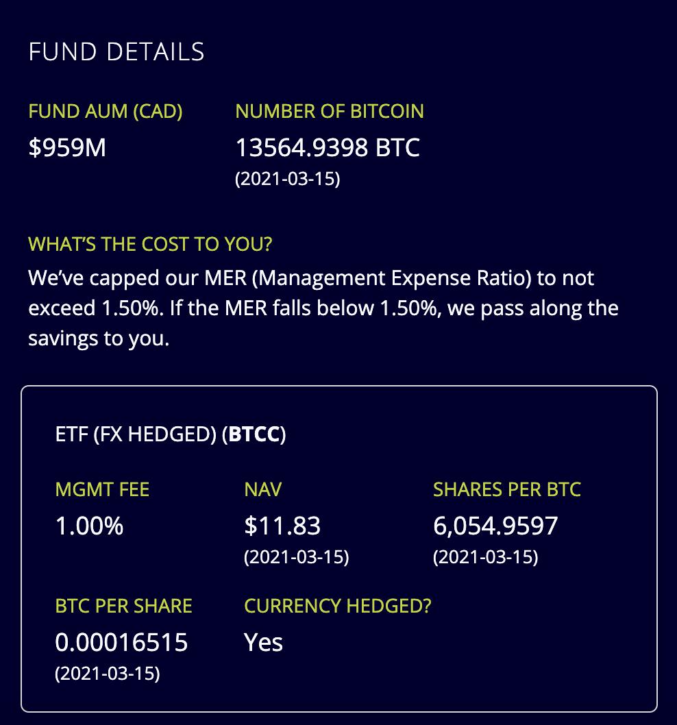 全球首只BTC ETF基金规模将超过10亿美元，GBTC的扩张将停止2