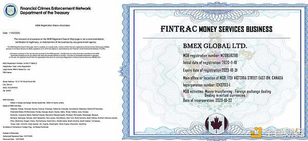 “数字黄金”持续升温 BMEX引领合约交易新浪潮1