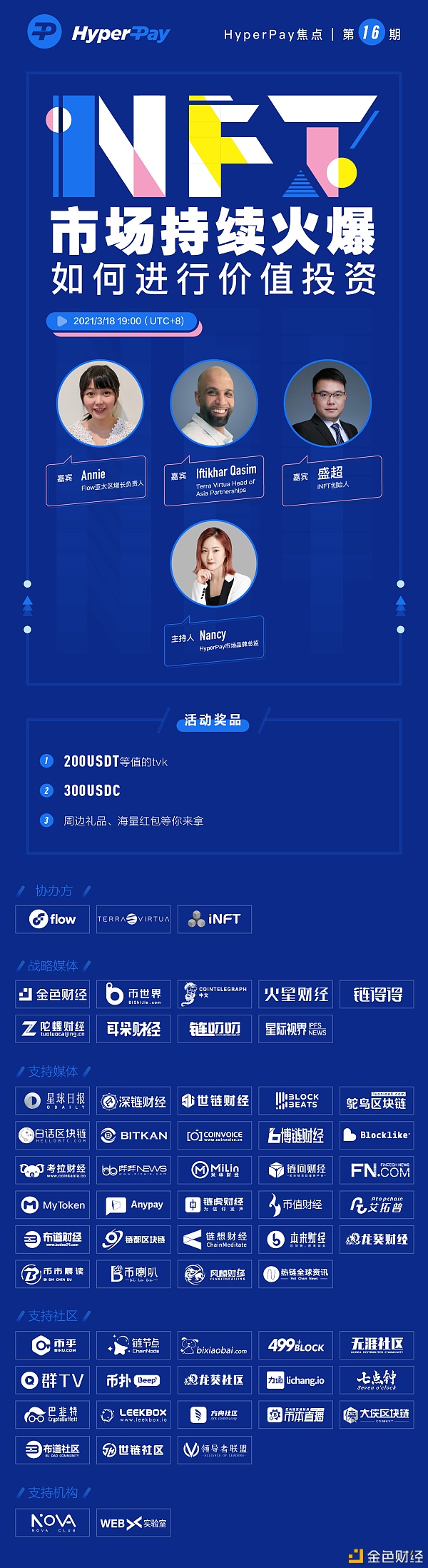 HyperPay焦点：NFT市场持续火爆  如何进行价值投资