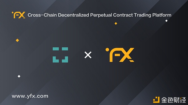 YFX即将上线Layer2合约交易
