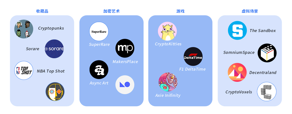 欧伊奥克斯洞察:4.5亿元高价艺术品再次给NFT带来火爆2 欧伊奥克斯洞察:4.5亿元高价艺术品再次给NFT带来火爆2