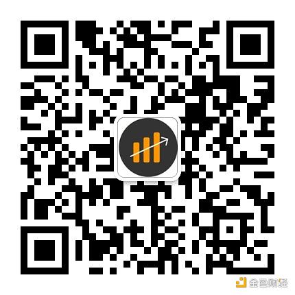 3.17晚间行情：BTC 稳住是否意味着小币种要开始漫天飞舞1
