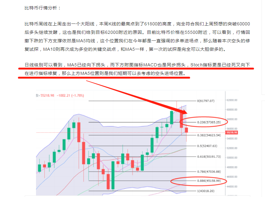 段义华：在比特币的筹备阶段，今天和明天之后还会有一个大的市场1