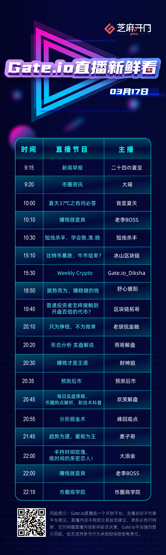 Gate.io芝麻开门直播：顺势而为、形态分析等18个节目即将开播1