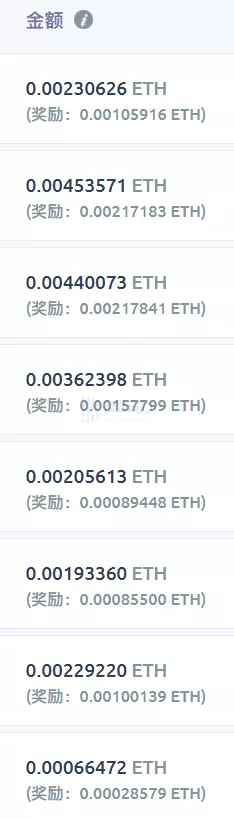 手拉手教你如何使用闲置显卡月薪千元6