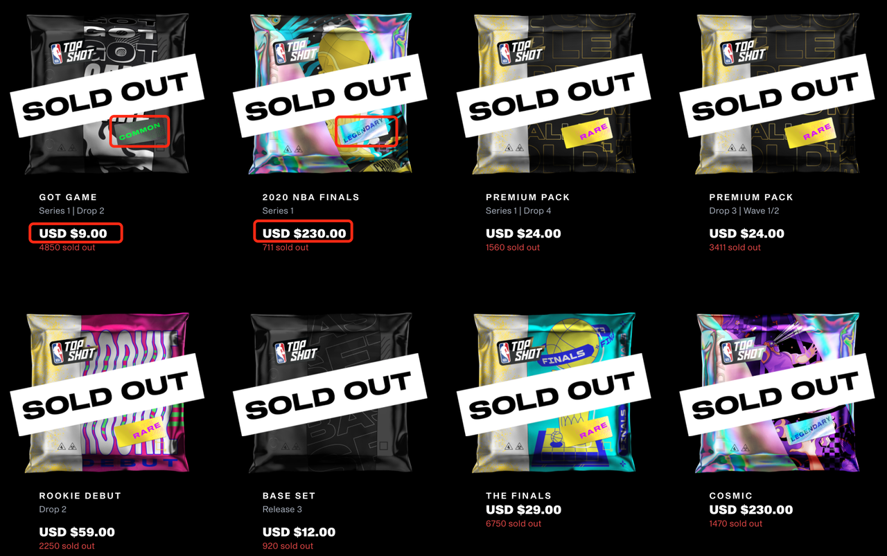 2个月卖出3.7亿美金！这个爆火的NBA盲盒怎么玩6