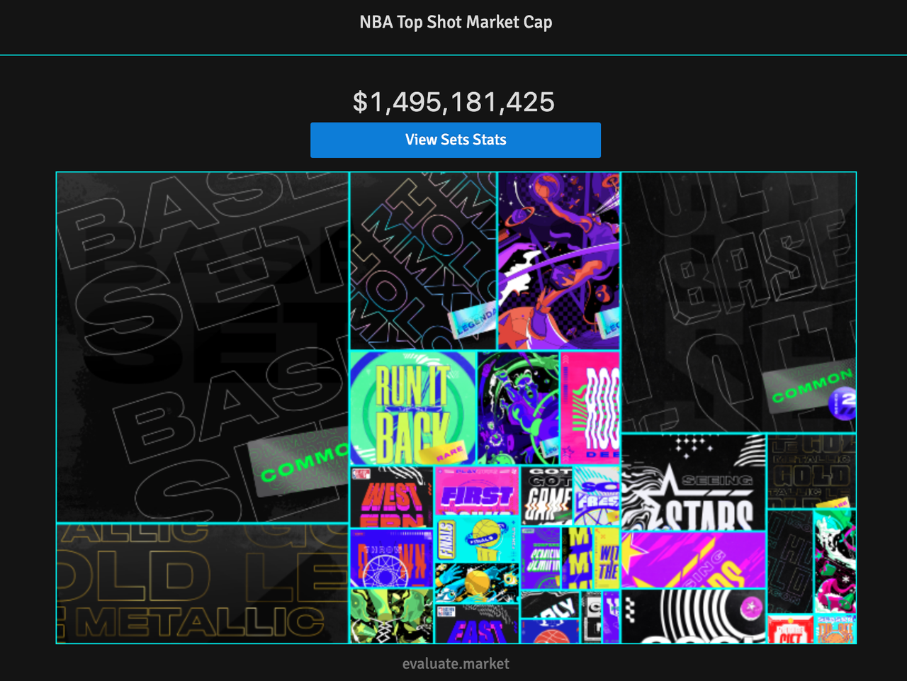 2个月卖出3.7亿美金！这个爆火的NBA盲盒怎么玩8