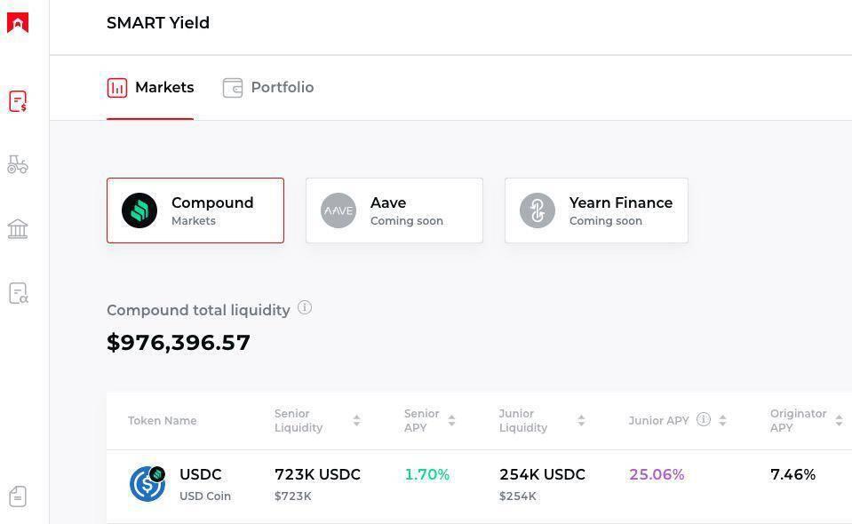风险评级衍生品协议分析巴恩布里奇:defi无风险产品是否会诞生新蓝筹股?2 风险评级衍生品协议分析巴恩布里奇:defi无风险产品是否会诞生新蓝筹股?2