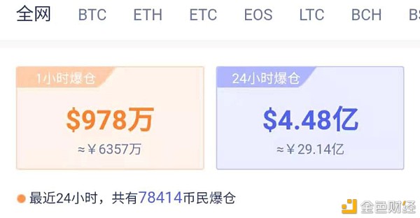 融一交易系统培训课程上线  联合BMEX打造融一战法合约交易策略1