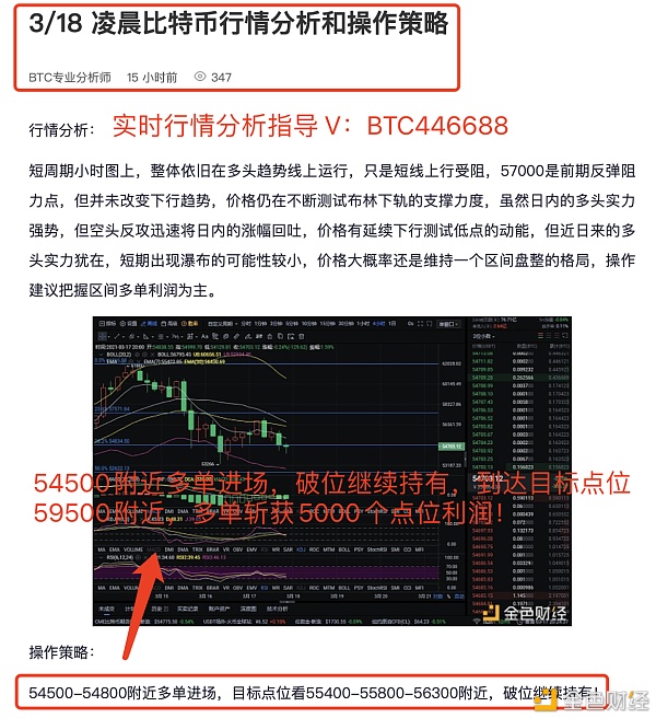 3/18比特币多空间布局仅在时间上获得5000个利润点