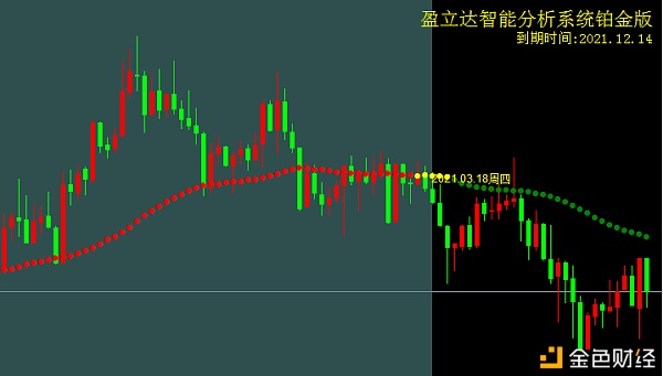BMEX与盈立达俱乐部达成深度合作  推出盈立达智能分析系统