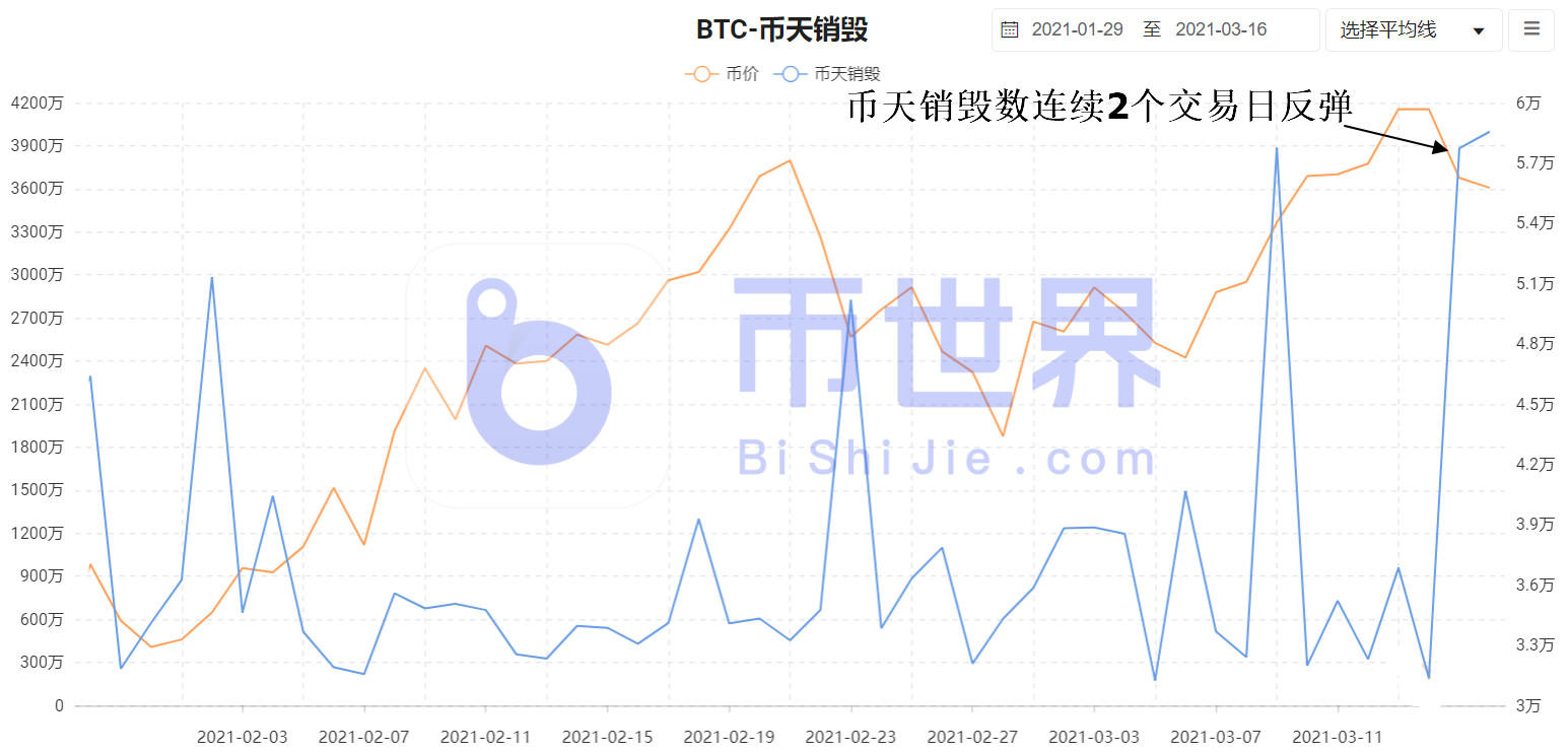 [货币阅读晚报]链接是一大利好！主力2.58亿元布局链接灰阶基金成立4